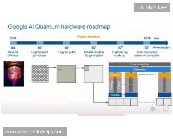 战队社区建设推动粉丝深度参与运营，社区粉丝运营模式