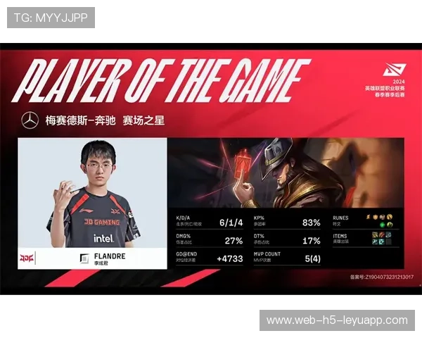 战报核心：团战零换五结束比赛（259 ）